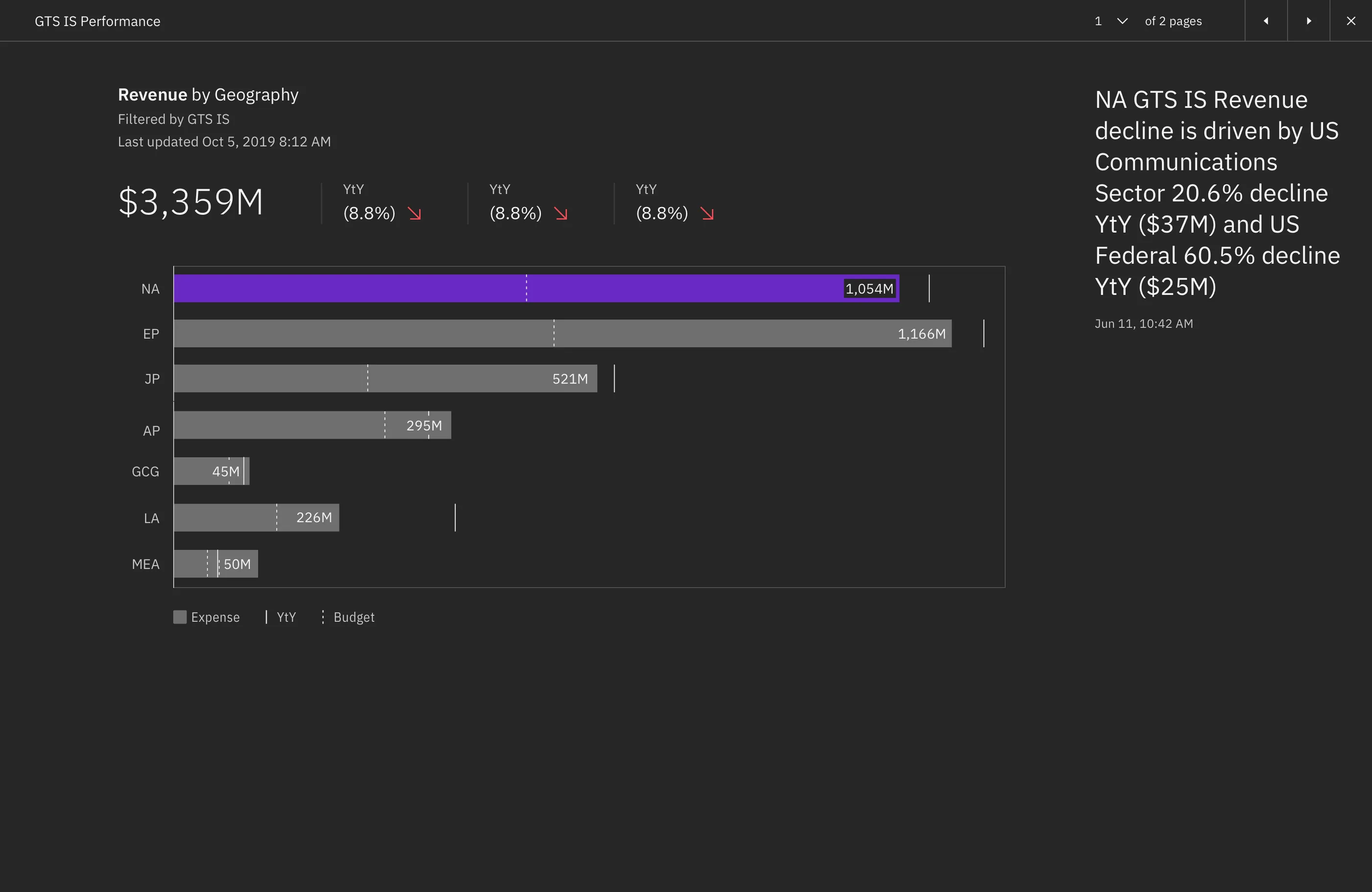 Presentation EPM Next prototype screen
