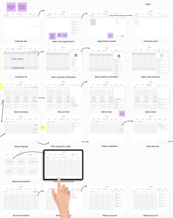Clickable prototype flow used for Harrods user testing
