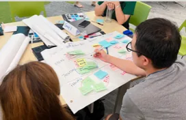 Harrods service design testing session