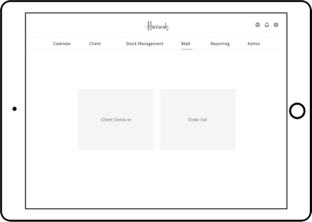 Visit low-fidelity wireframe