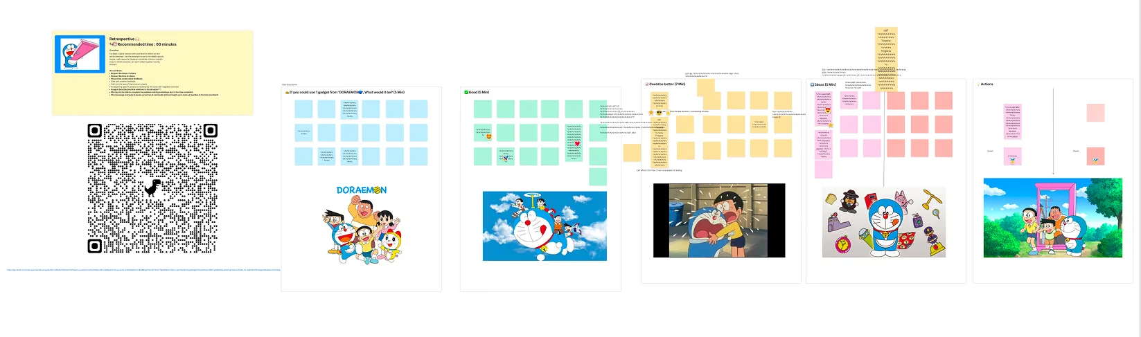 Existing FigJam retrospective board